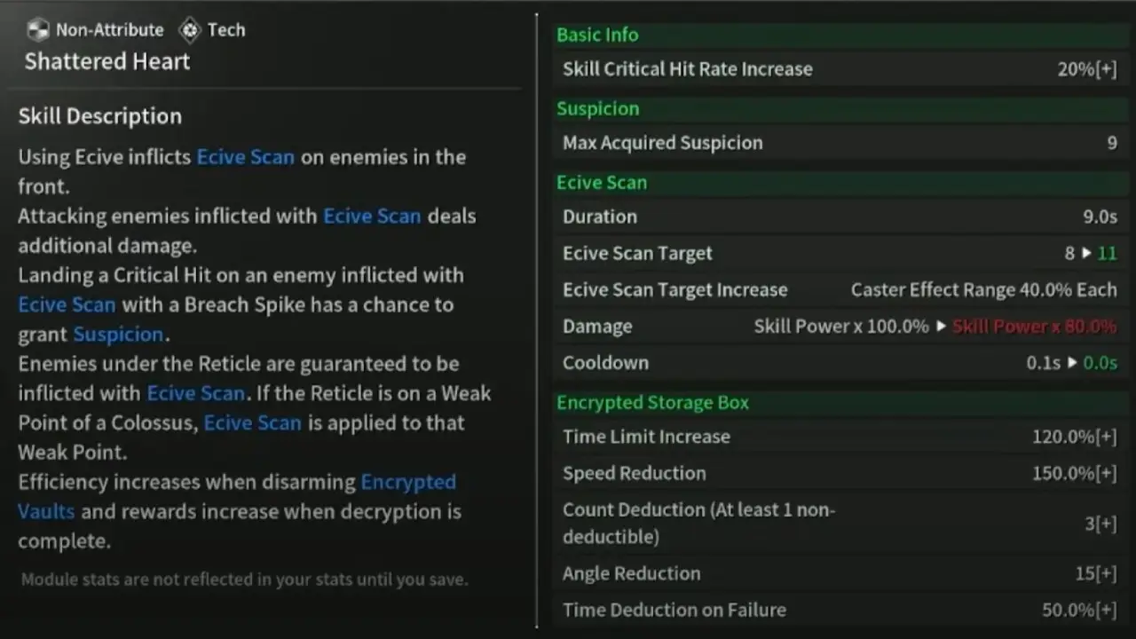 Shattered Heart Transcendent Module Nell TFD