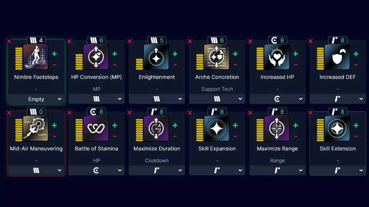 The First Descendant Luna Build Support