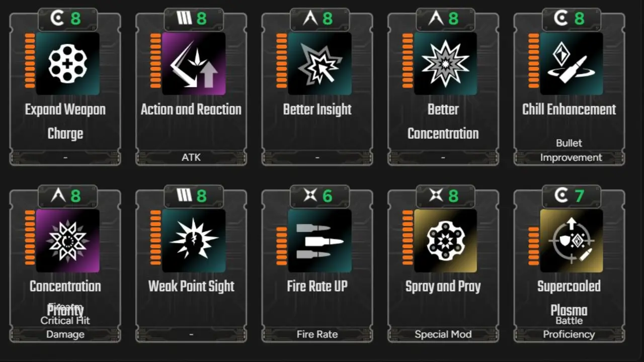 TFD Clairvoyance Build Module Setup