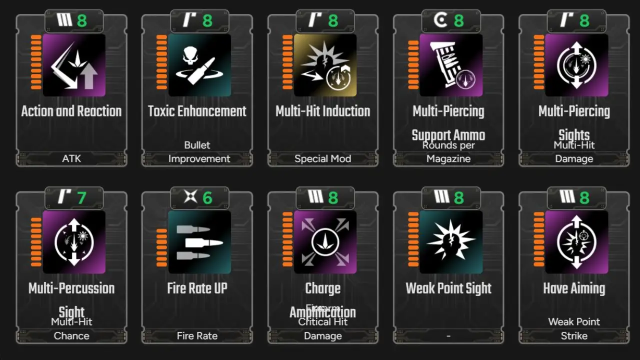 TFD Fallen Hope Build Module Setup