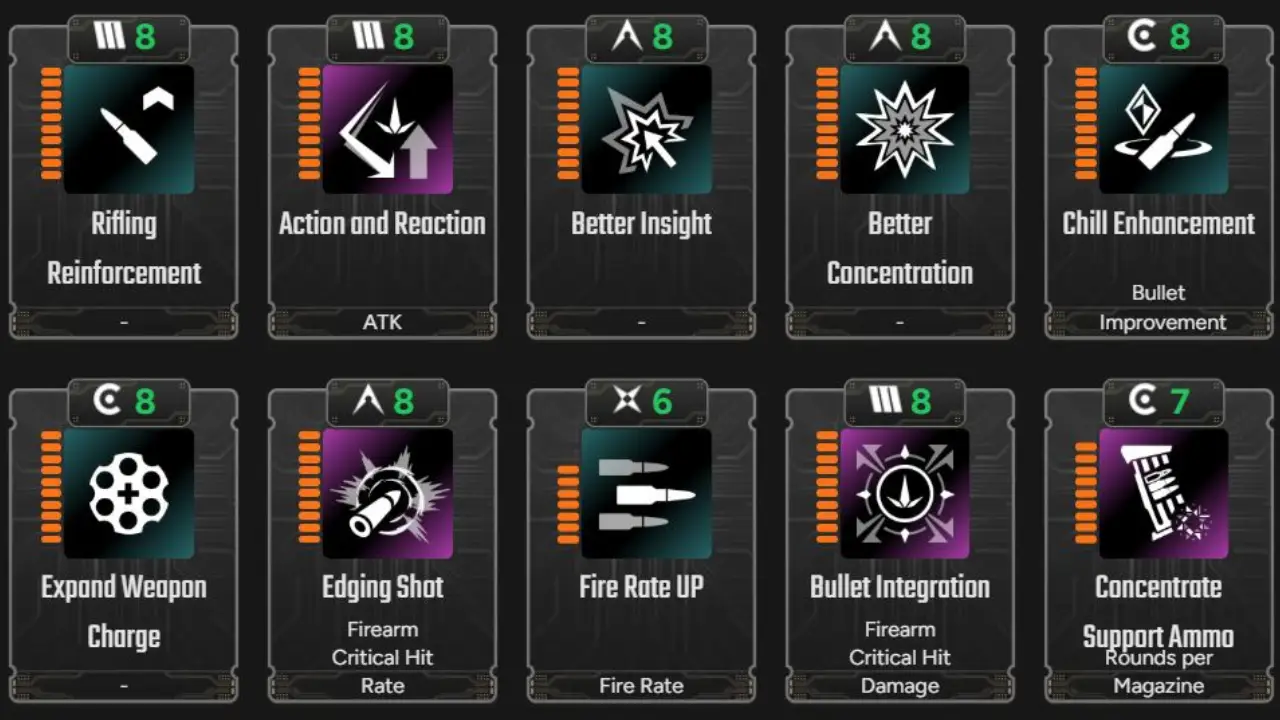 TFD The Final Masterpiece Build Module Setup