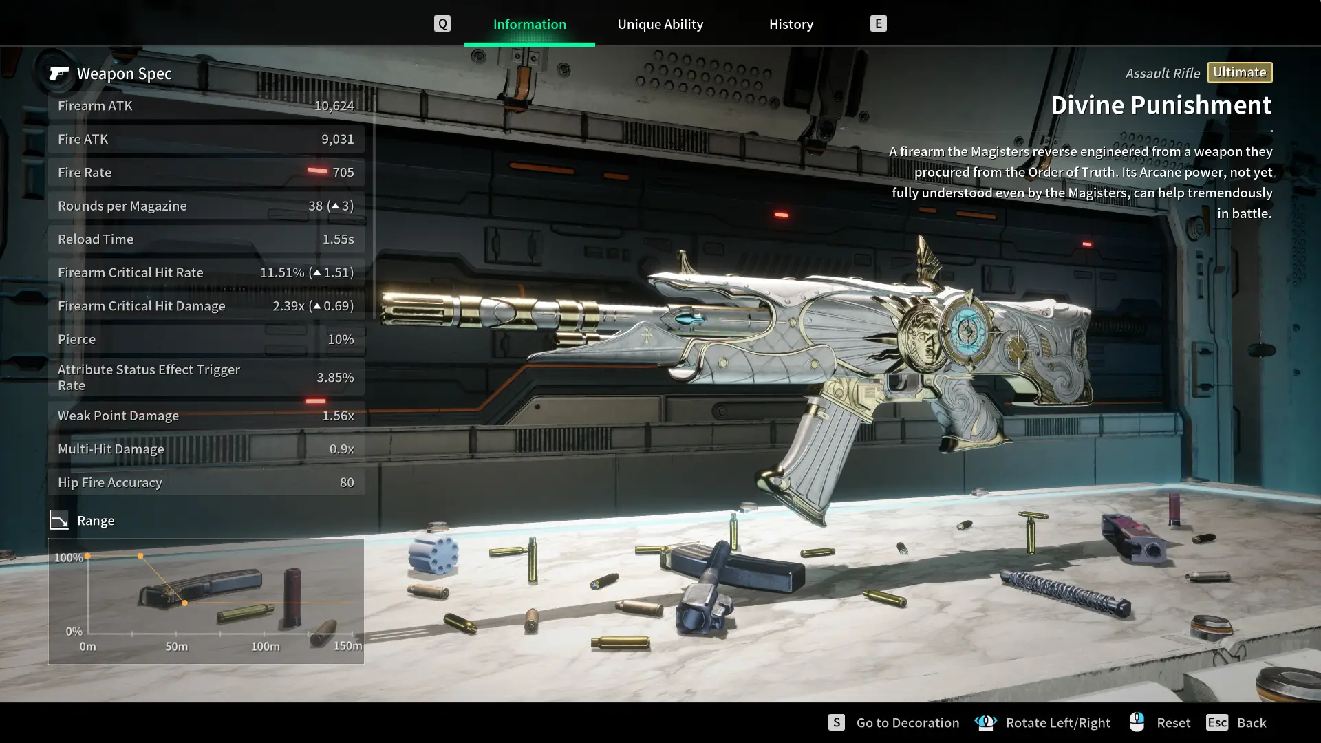 The First Descendant Divine Punishment Build Stats