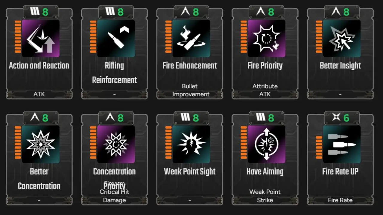 The First Descendant Gregs Reversed Fate Build ModuleSpec