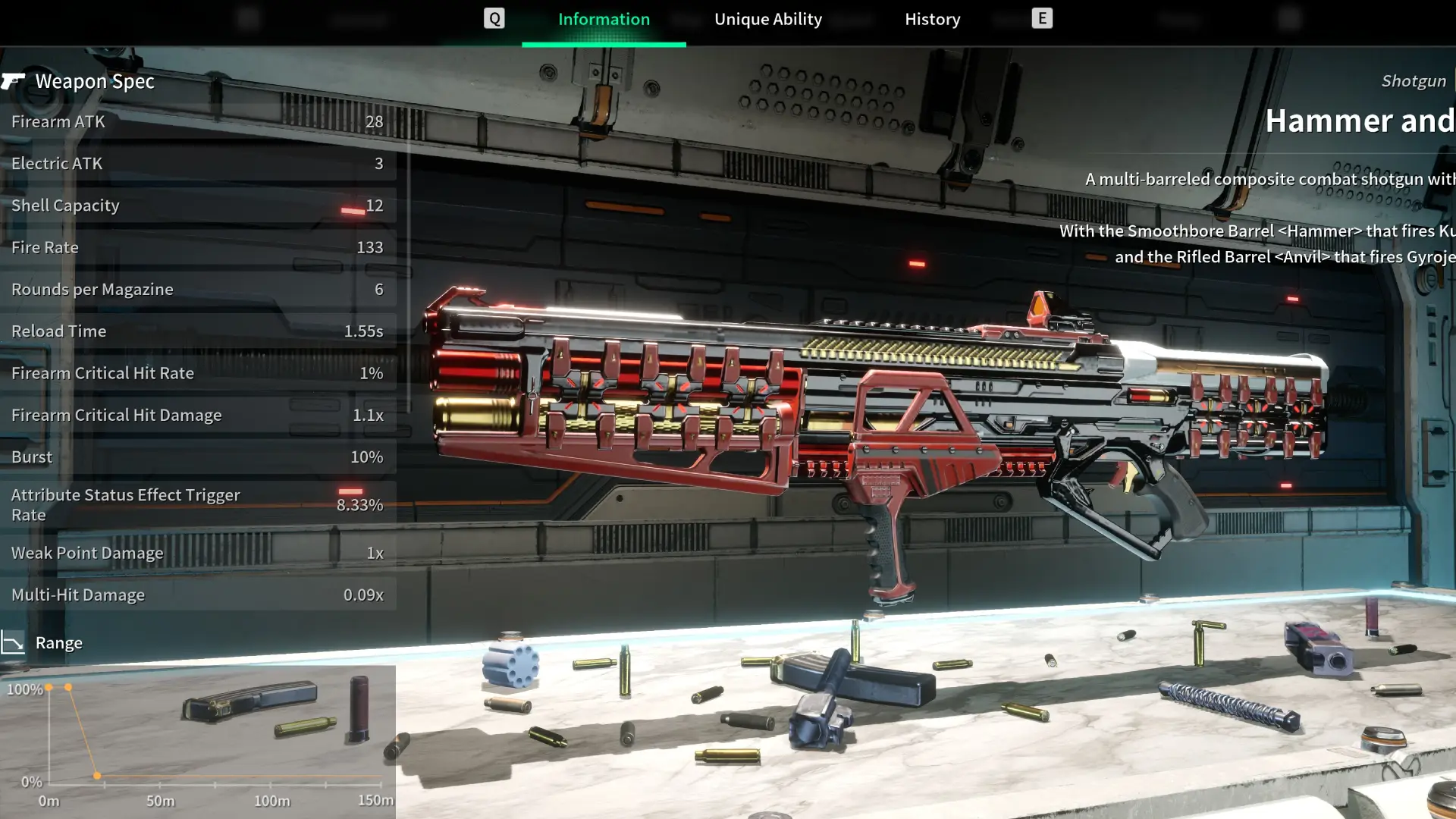 The First Descendant Hammer and Anvil Build