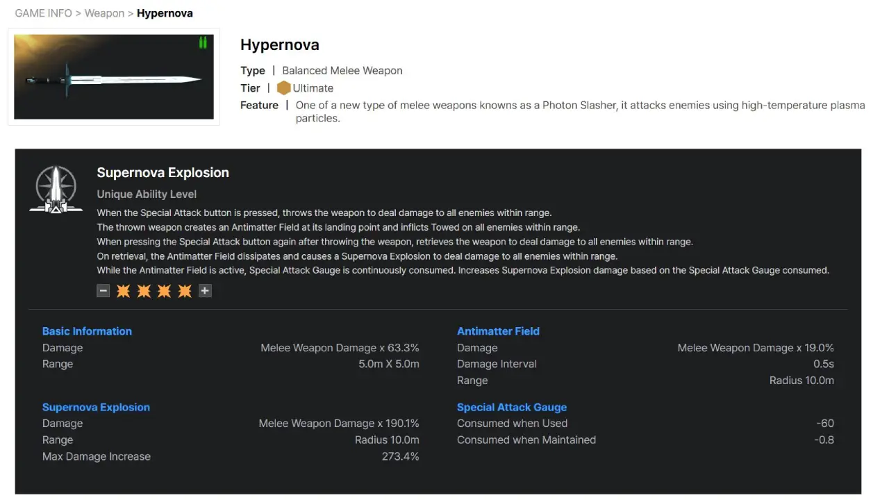 The First Descendant Hypernova Build info