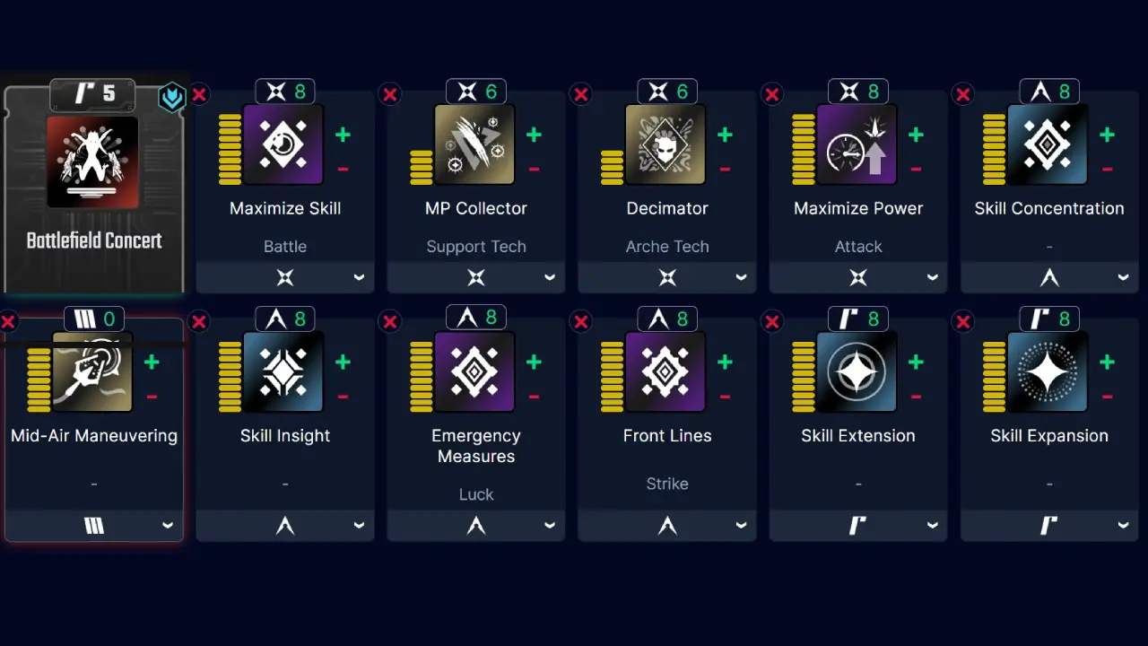 The First Descendant Luna Build Mobbing Setup Module