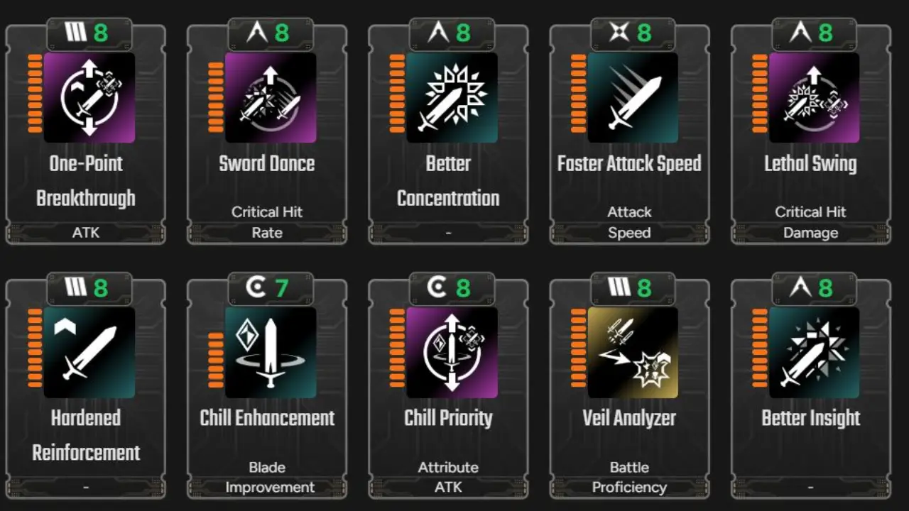 Deus Ex Manus Build Module Setup