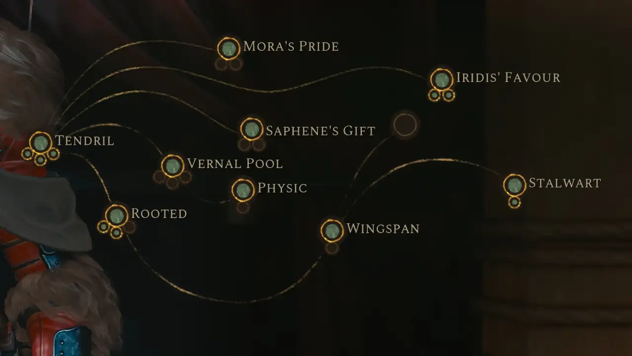 Soulframe Oscelda Build Pact Arts