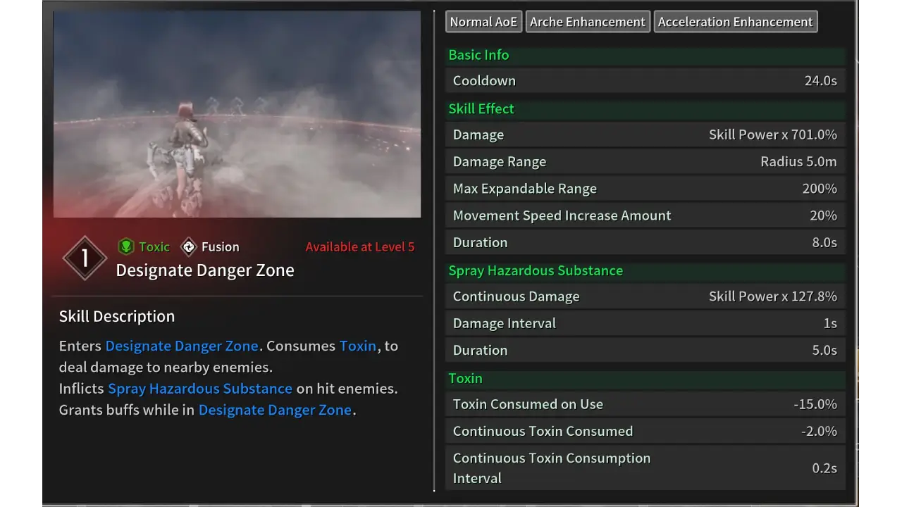TFD Harris Designate Danger Zone skill