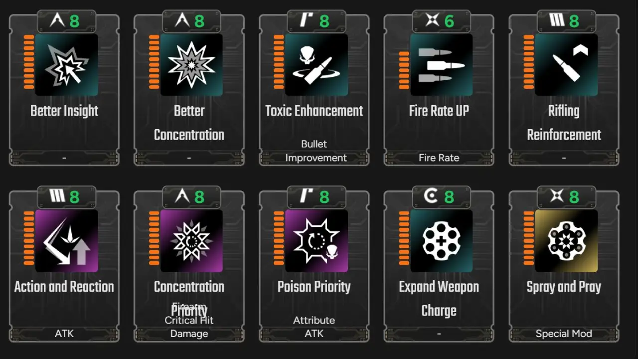 TFD Hive Master Build Modules