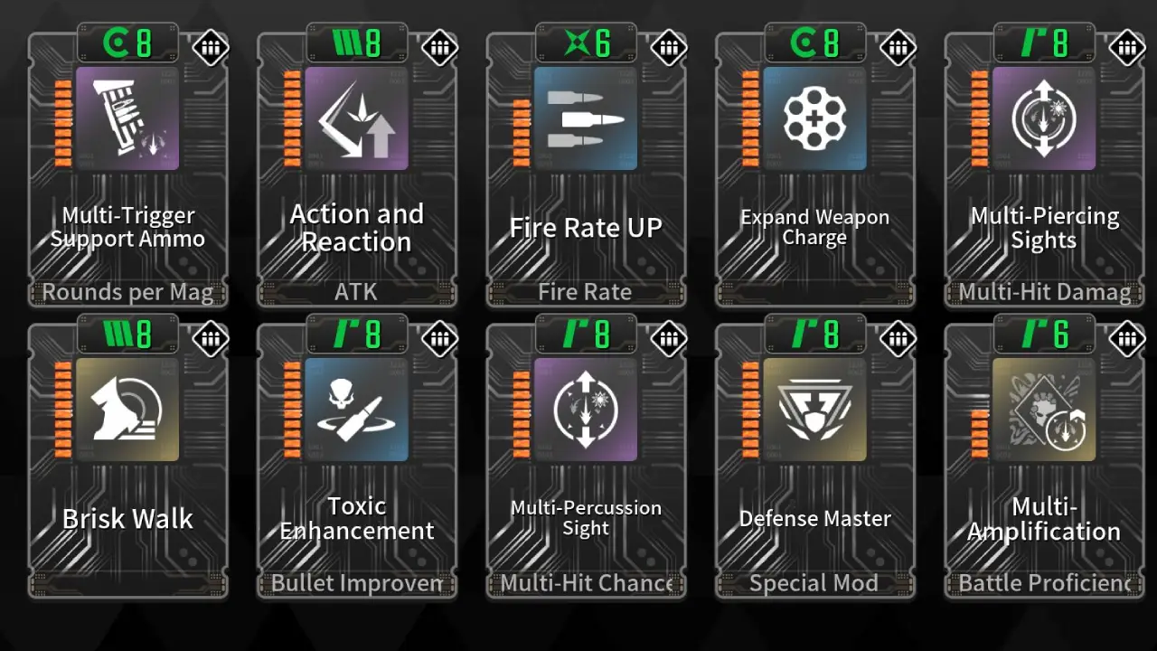 TFD Fallen Hope Build