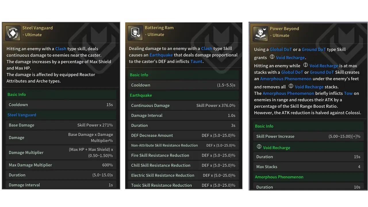 TFD Harris Trigger Modules