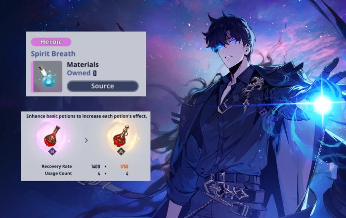 Solo Leveling Arise Overdrive Spirit Breath Guide