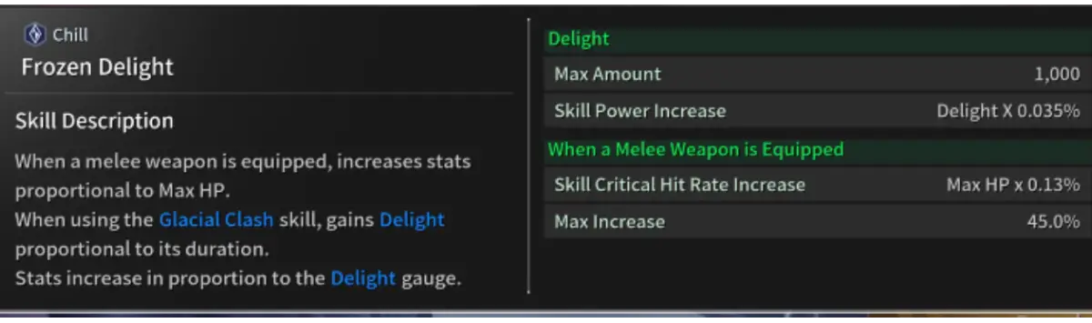 TFD Dia Passive Frozen Delight