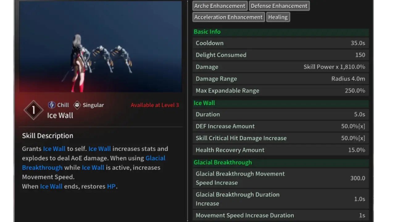 TFD Dia Skill ICe Wall