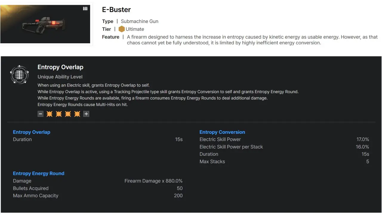 TFD E-Buster Weapon Ultimate Submachine Gun Stat Sheet
