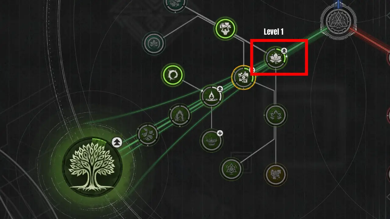 Green Tree Skill Allocation Crimson Desert Beginner Build