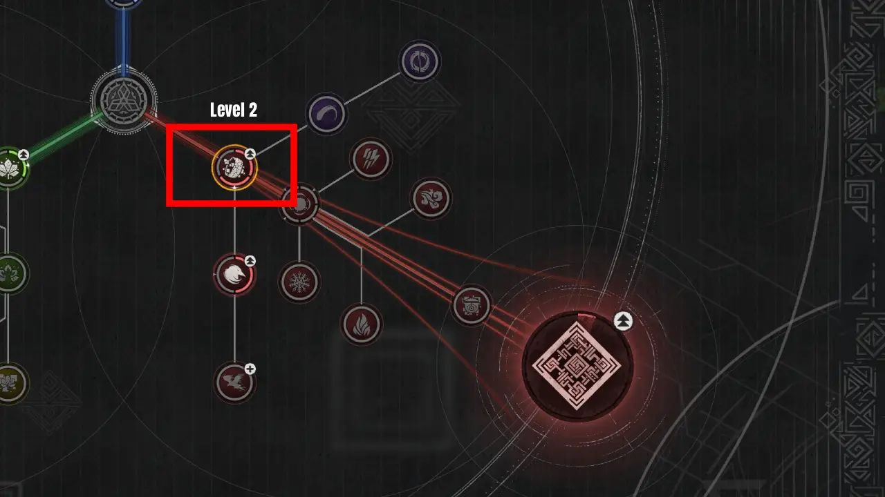 Red Tree Allocation Skills Beginner Build Crimson Desert