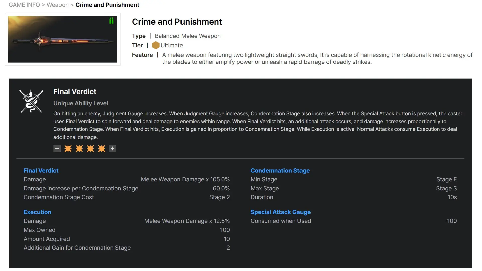 TFD Crime & Punishment Stats