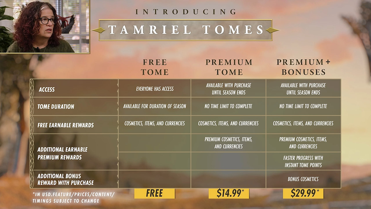Tamriel Tome Tiers prices in ESO