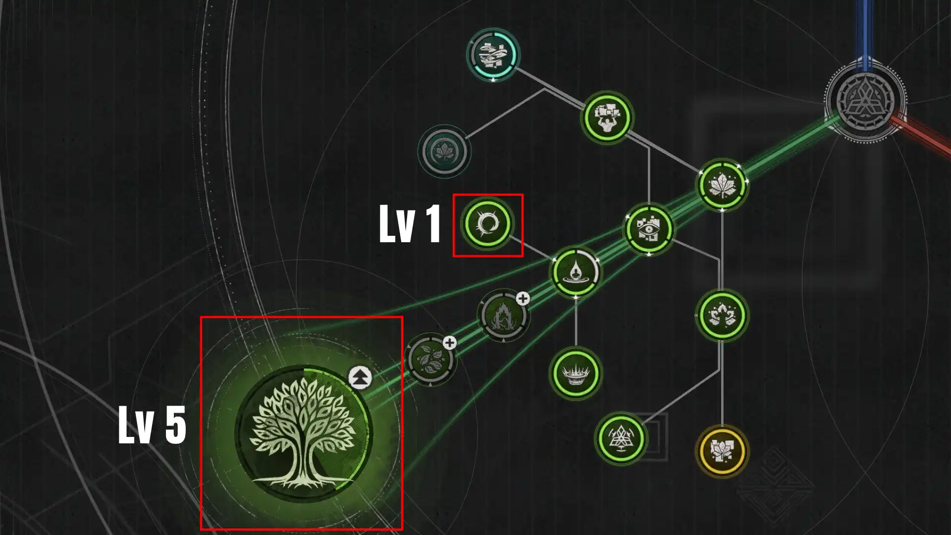 Crimson Desert Midgame Build Green Skills