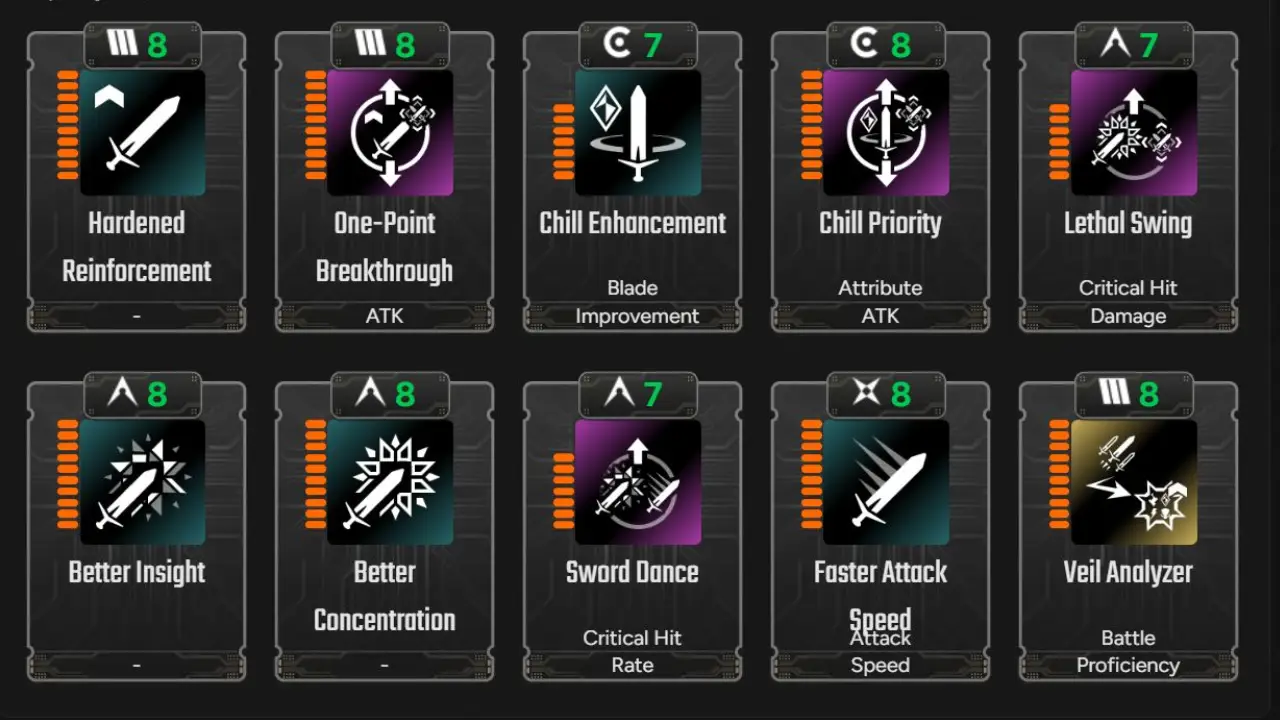 TFD Hypernova Build for Onslaught Mode