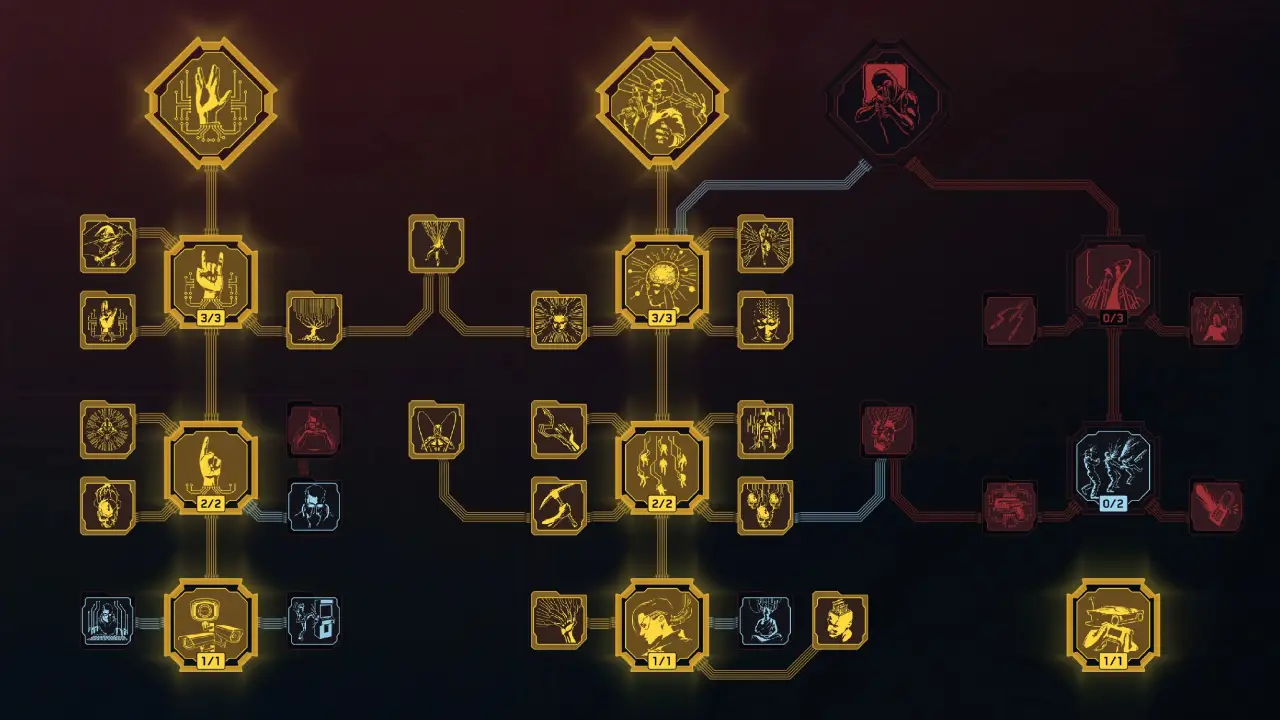 Lucy Netrunner Build Intelligence Attribute perks Cyberpunk 2077