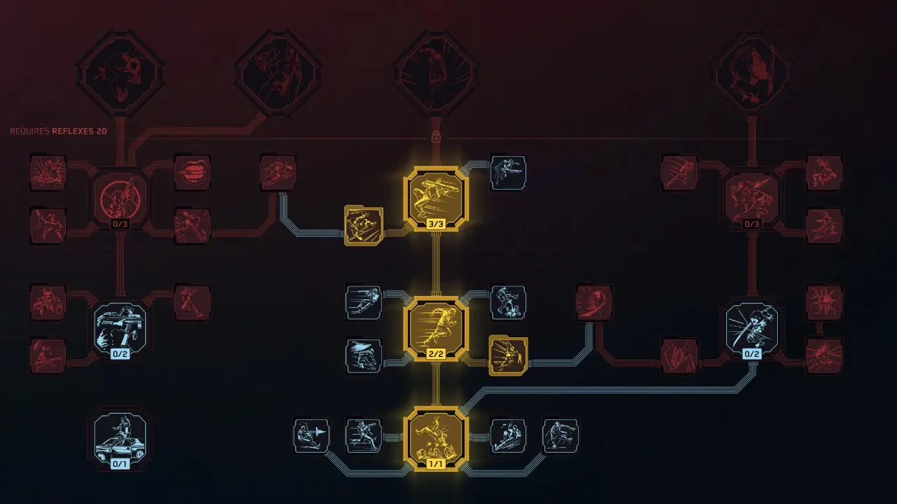 Lucy Netrunner Build Reflexes Attribute perks Cyberpunk 2077