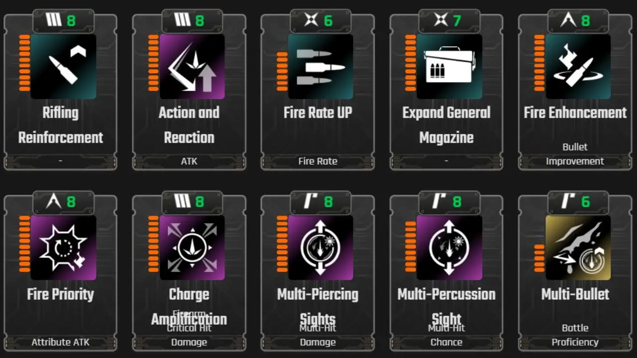 The First Descendant Armis Build Module Specs