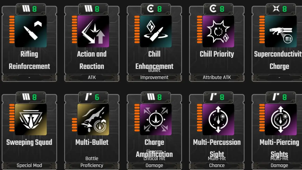 The First Descendant Emperors Guard Lance Build Modules