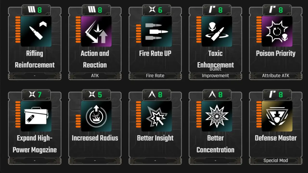 The First Descendant Nightmare Launcher Build Modules