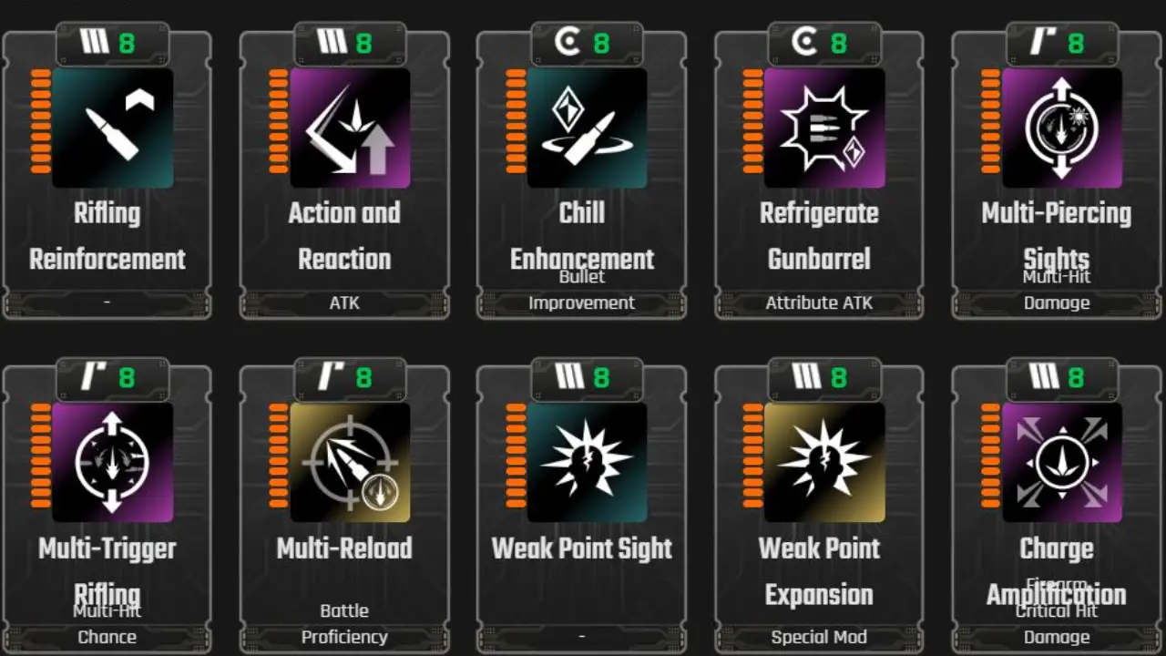 The First Descendant Raging Light Modules Spec
