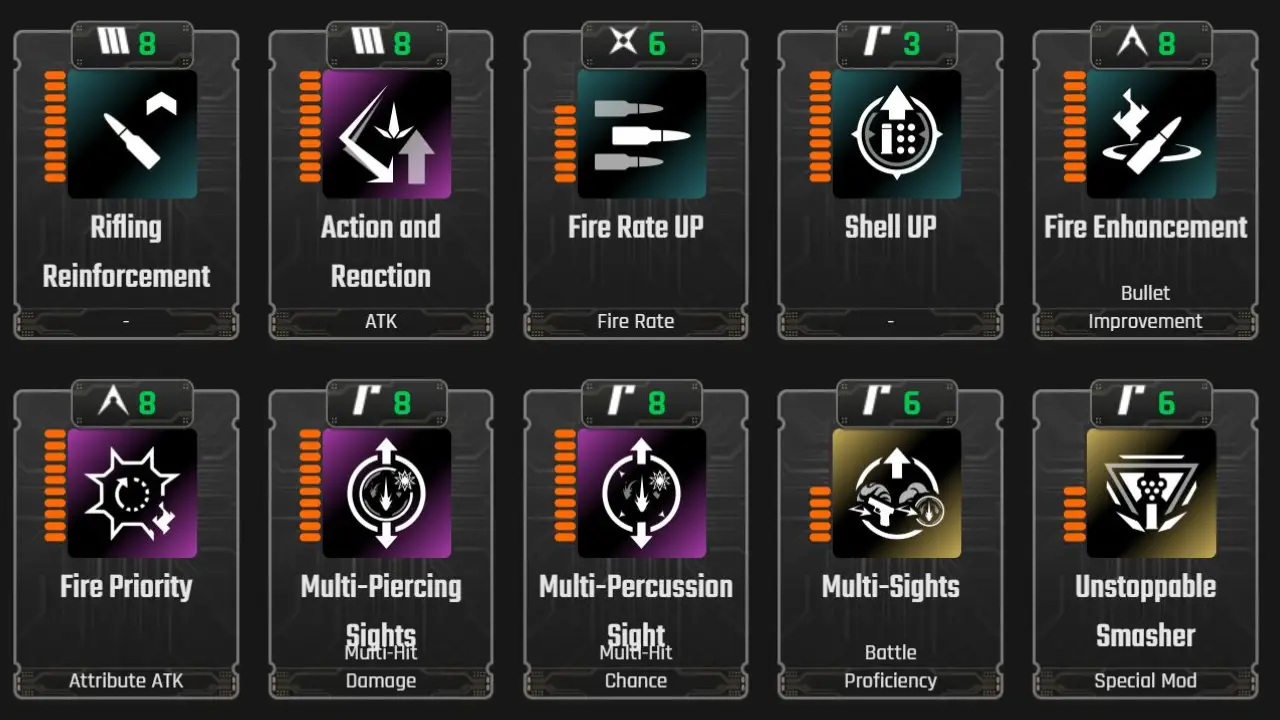 The First descendant Unleashed Instinct Build Modules
