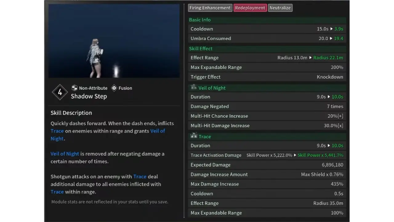 TFD Raven Shadow Step Skill