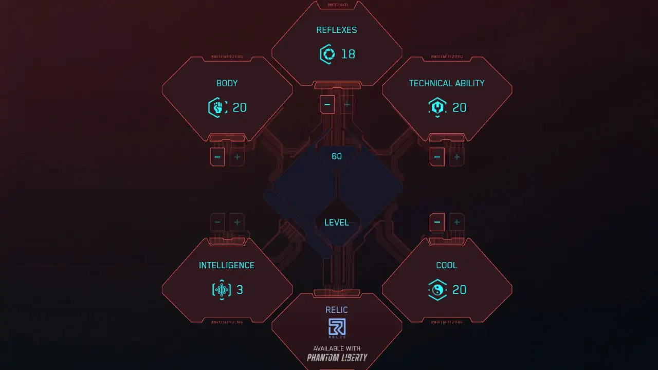 Cyberpunk 2077 David Martinez Build Attributes