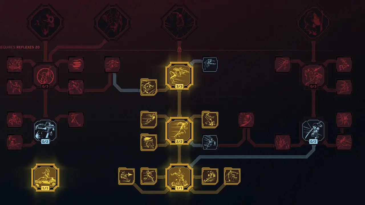 David Martinez Build Rocket Reflexes Attribute perks Cyberpunk 2077