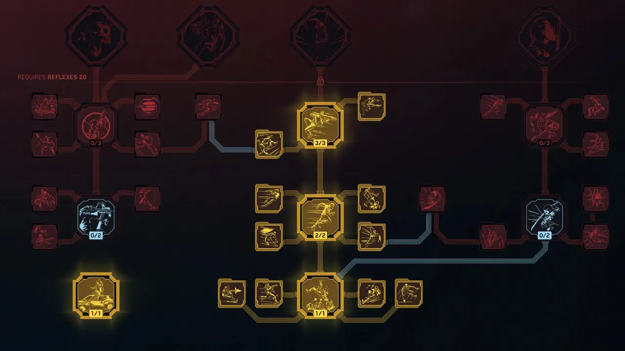 Cyberpunk 2077 Dual Wield Build Reflexes Perks