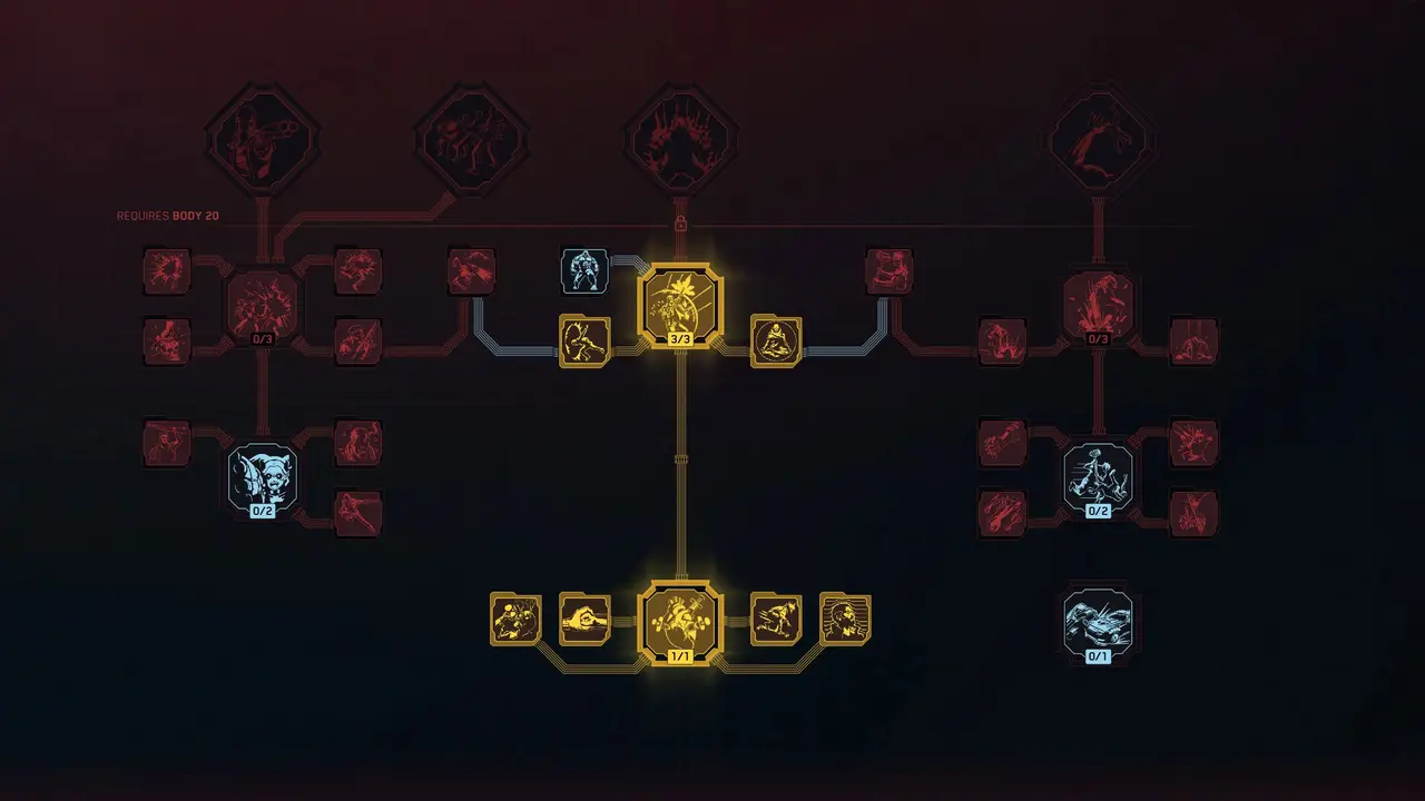 Cyberpunk 2077 Smart SMG Build Body Perks
