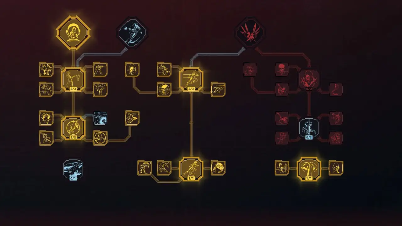 Cyberpunk 2077 Sniper Build Cool Perks