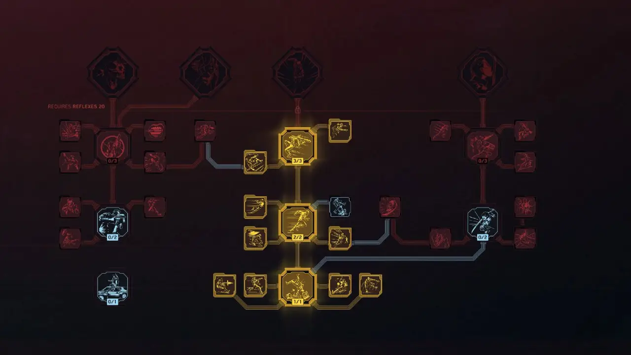 Cyberpunk 2077 Sniper Build Reflex Perks