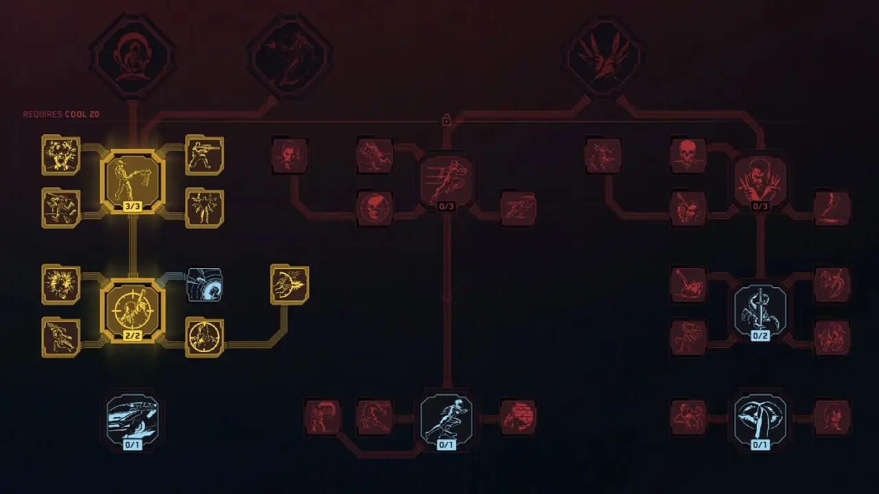 Cyberpunk 2077 Talia Yang Build Cool Perks