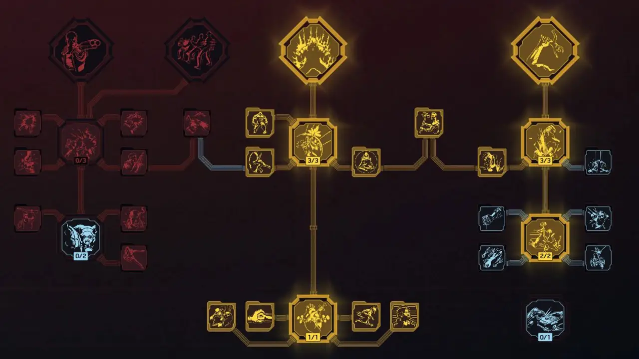 Johnny Silverhand Build Body Perks