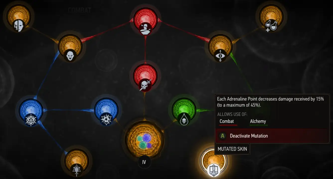 Witcher 3 Bear Tank Build Mutation