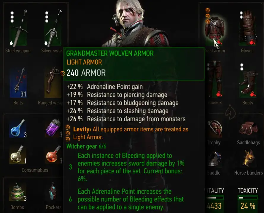 Witcher 3 Bleed Build Gear