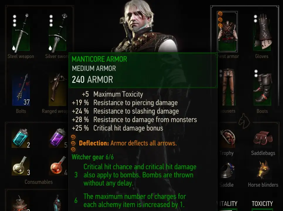Witcher 3 Bomb Build Gear